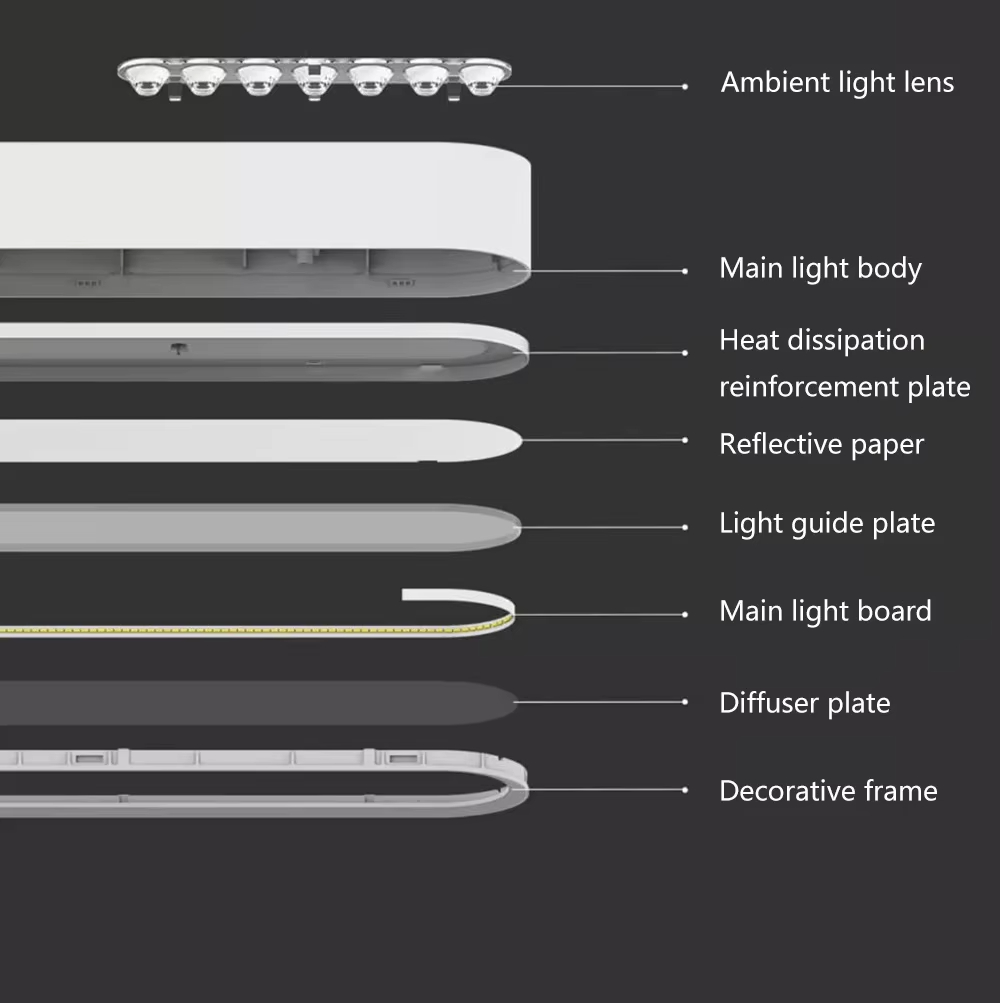 Умный светодиодный подвесной с – обзор и цена Yeelight Light Lightstrip